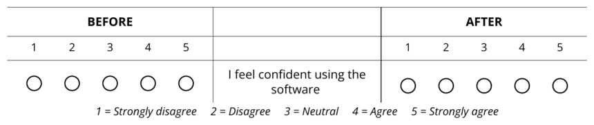 Before and after table question type